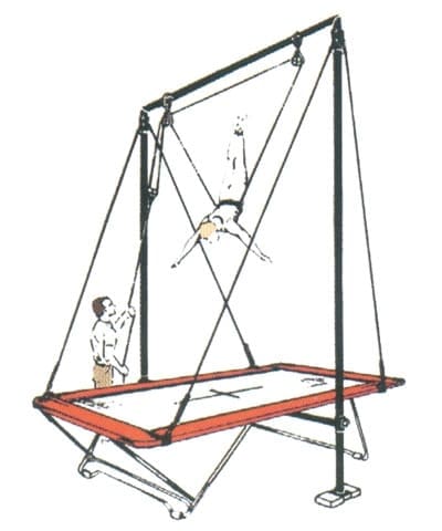 | Gymnastics Equipment for All Ages | US Gym Products